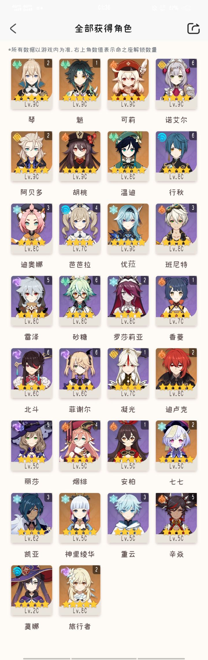 快来分享祈愿抽卡啊，看看谁才是真正的🐶托截图