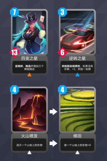 【每周新卡】中立新橙百变之星！旧卡改动开始公布