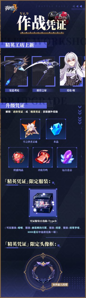 一图流 | V4.9作战凭证开启