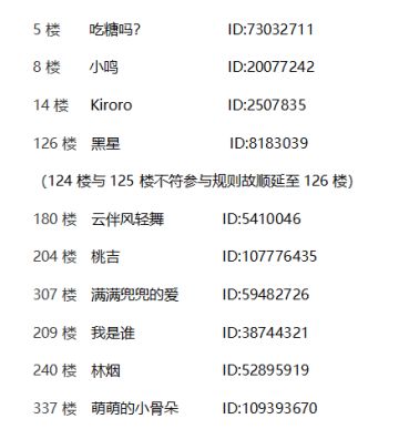 （已开奖）【福利】《提灯与地下城》2月5日二测定档，你想知道的都在这！