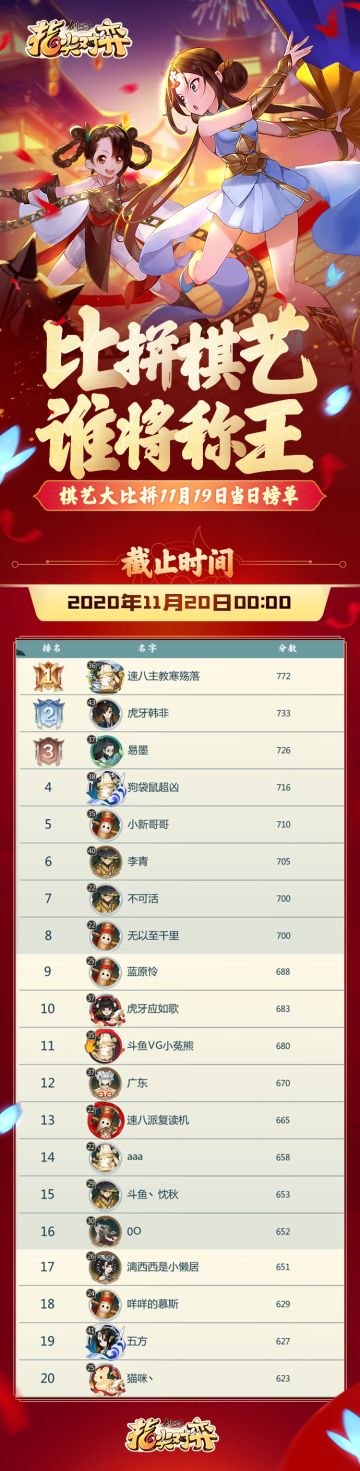 《剑网3指尖对弈》棋艺大比拼，最新榜单来啦