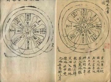 观·世界 | 魔神与阵法