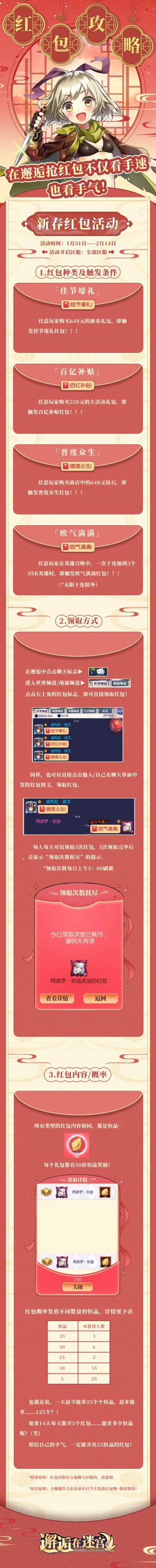 【红包攻略】在邂逅抢红包 恒晶立马进背包