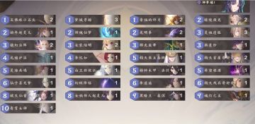 2022年1月第二周TOP20个人记录