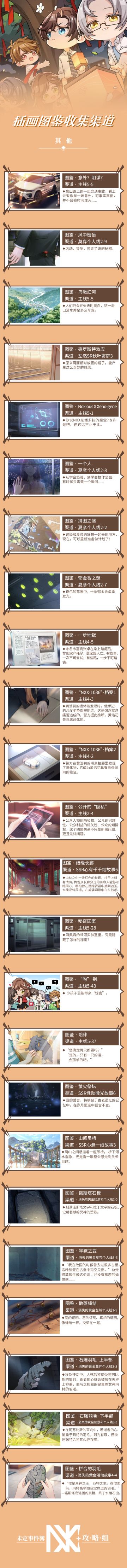 插画渠道一览（更新至消失的黄金活动）