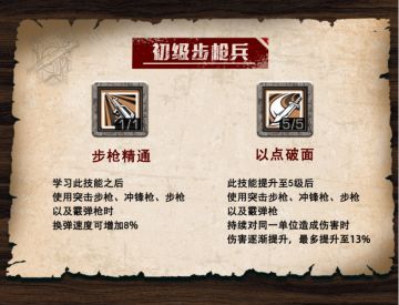 成为最优步枪兵需要什么条件？这篇攻略就够了！