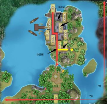 ［地图指南］常用店铺 与商贩位置、售卖物品一览【蓉城】