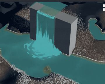 把水的地形再搞一搞