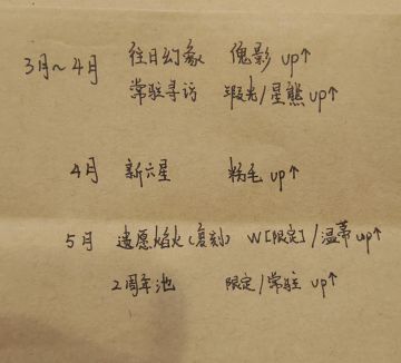 未来新池子及合成玉统计