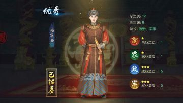 部分大臣资质资料 【目前“26”名臣】