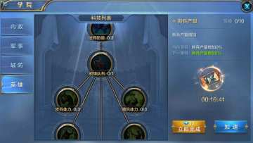 【攻略】《我的王朝》队列全解