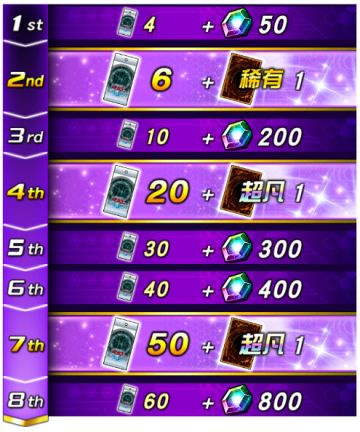 《游戏王：决斗链接》【期间限定促销】