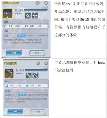100级之前的一些建议（补充篇）
