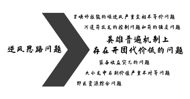 讨论目前环境下逆风思路存在的一些问题——开团能力和资源控制导致的高压节奏截图
