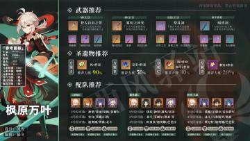 原神·角色攻略|图鉴一览系列——枫原万叶