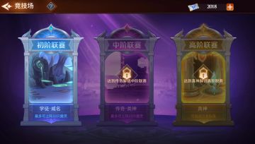 （五）特色玩法|竞技场