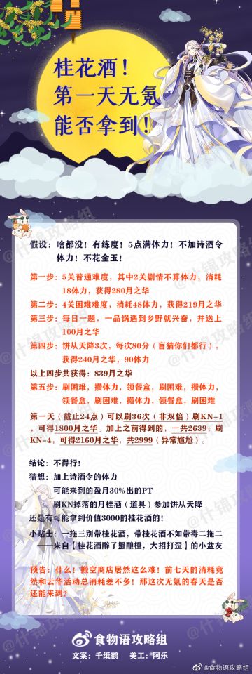 桂花酒——第一天无氪能否拿到【什锦攻略组】