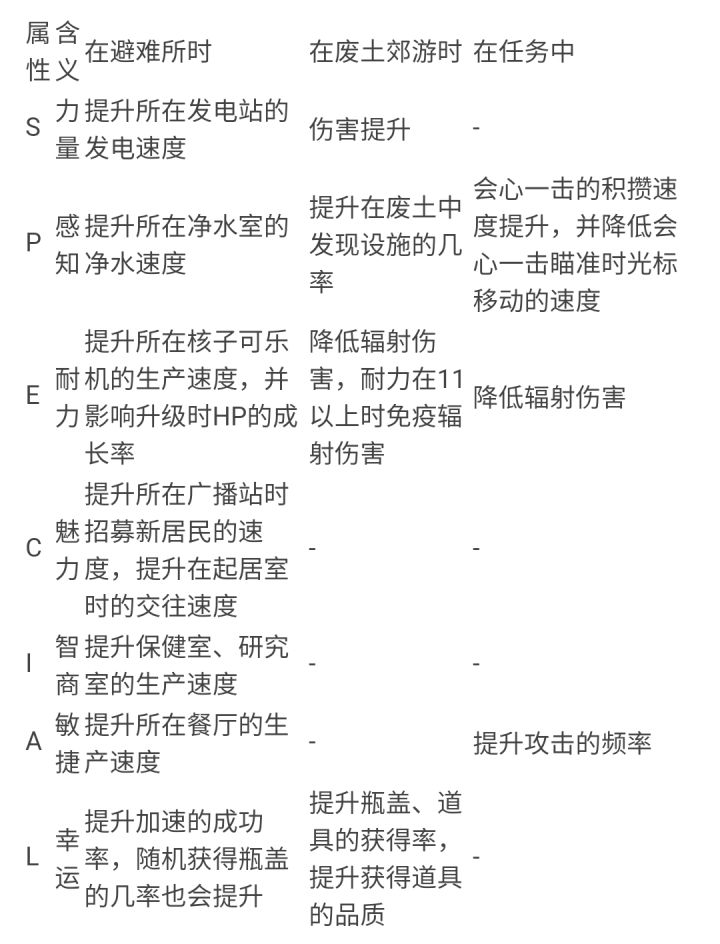 氵截图