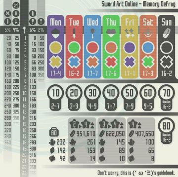 萌新常见问题解答（17.09.19更新）