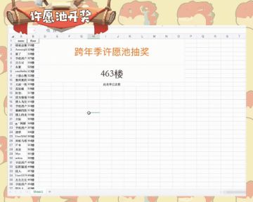 福利丨老板娘の许愿池第3期，承包2021新一年的月卡啦~（已开奖）