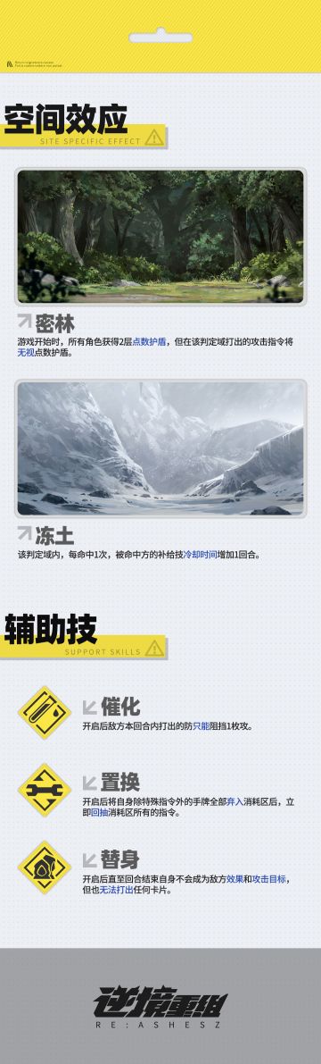 《逆境重组》空间效应&辅助技介绍④