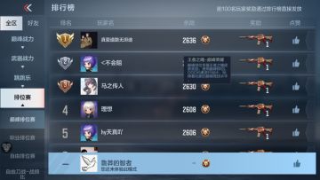 巅峰赛奖励更新，王者之势-巅峰荣耀正式降临！