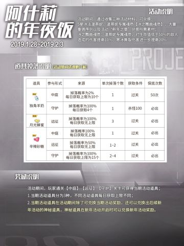 新年之章预热！限时卡池复刻！