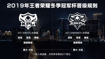 【2019年冬冠杯】KPL豪强与KRKPL战队再次交锋！