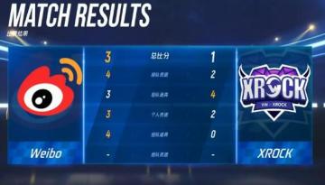 P1联赛 | 决战胜者组！Weibo率先拿到总决赛门票
