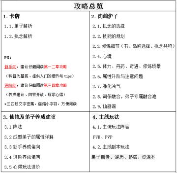 铸仙之境新手攻略（先遣测试)版