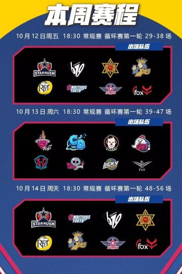 JOK霸气回归，首周豪取6连胜！