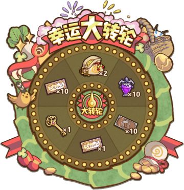 活动预告 | 新春大转盘&赛拉姆之星