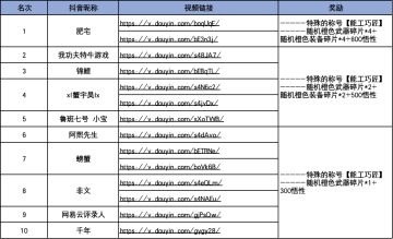 （已开奖）第二届《我功夫特牛》功夫大侠招募令