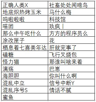 【5月27日】外挂封禁名单公示