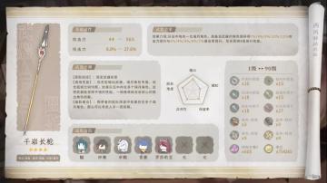 原神·武器测评丨图鉴一览系列——千岩长枪