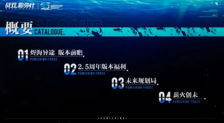 【战双|总结】2.5周年直播内容一览截图