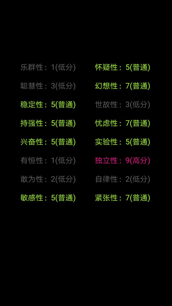 果然我还是太普通了截图