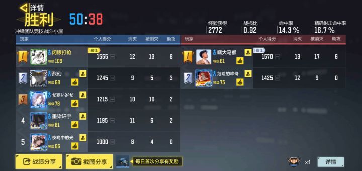 可以更新，但是只能更一点点截图
