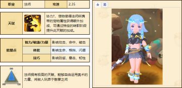 法师技能（图文）