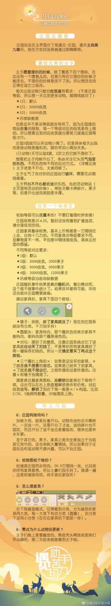 【苦力组】庄园攻略