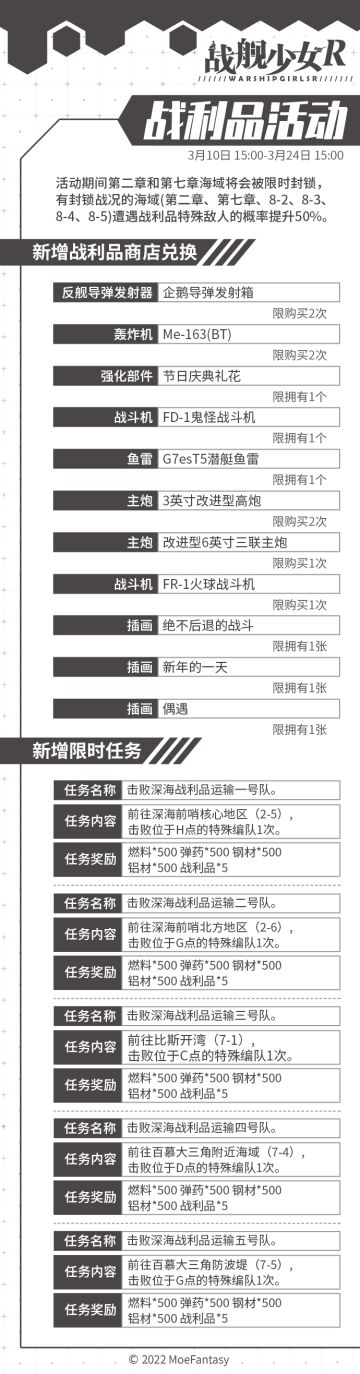 2022.3.10 不停机更新更高 & 战利品活动公告