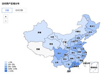 你来自哪个地区的呢？