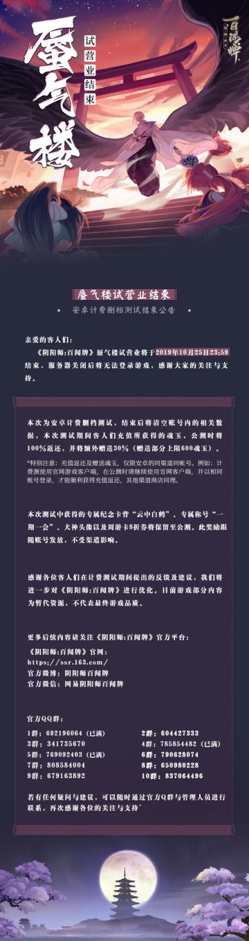 【计费测结束公告】