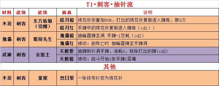 https://img2.tapimg.com/bbcode/images/2c83e276ea4809847ab83691bded9b16.png