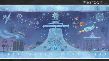 新闻 | Nostos洞窟内发现遗迹壁画。