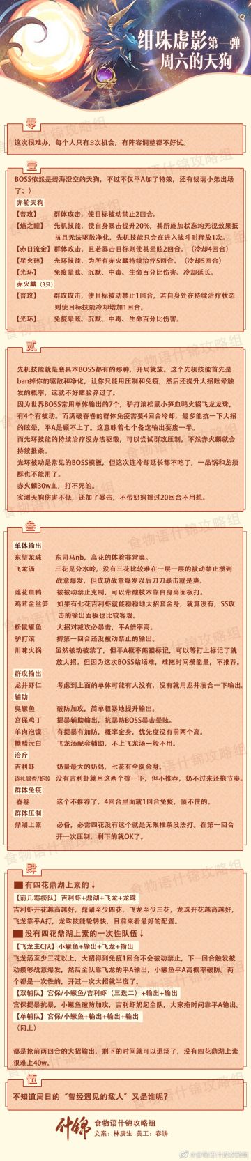 绀珠虚影——赤轮天狗【什锦攻略组】