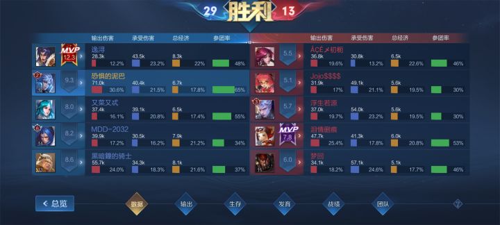 这大概就是诸葛亮吧。截图