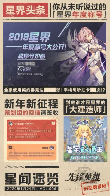 年度称号大公开 | 研讨会回信 | 星宅大赛颁奖 →还有今日份的花嫁占卜请查收！