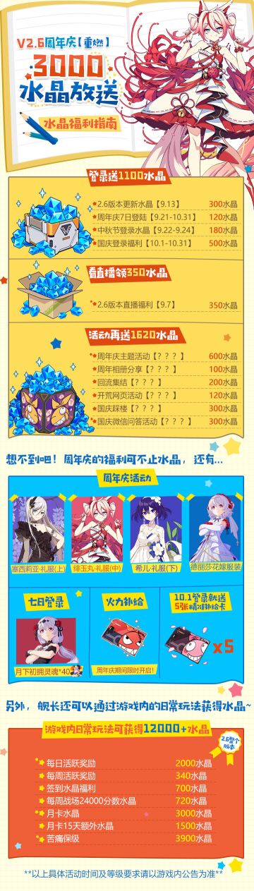 福利指南 | V2.6「重燃」周年庆3000水放送 w(ﾟДﾟ)w