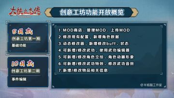 8月25日更新公告（已更新）——【创意工坊】【新增女性角色结缘】【新场景】【随机战斗事件】